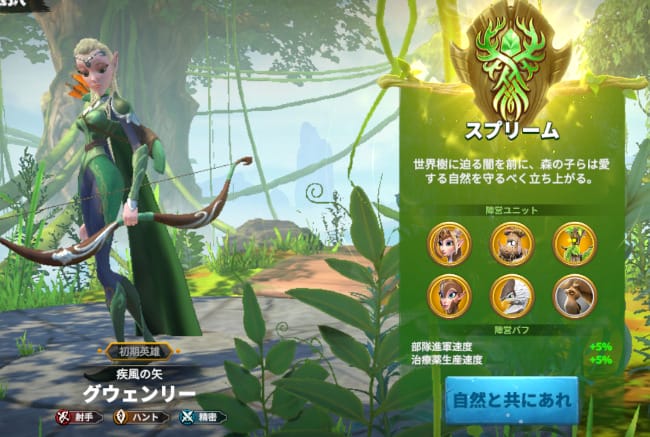 コールオブドラゴンズのストーリー